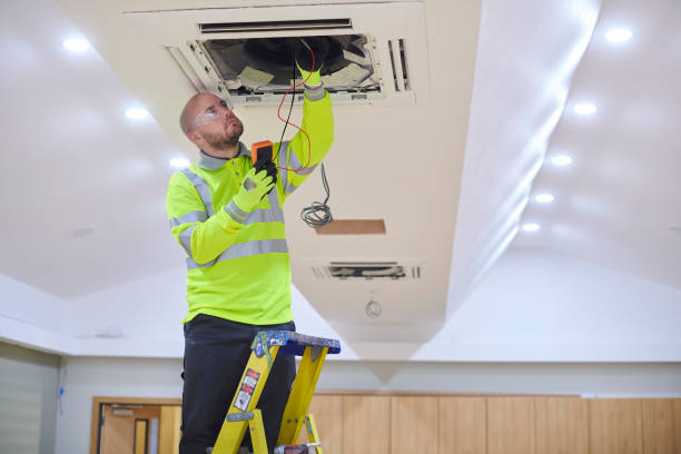 Best Emergency HVAC Services in Baden, PA